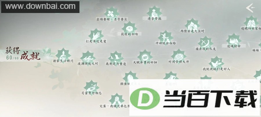 �군�ұ���Ů��Χ��2��ͼ1