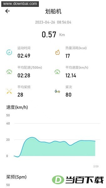 mokfitnessĦ�̽�����ͼ4