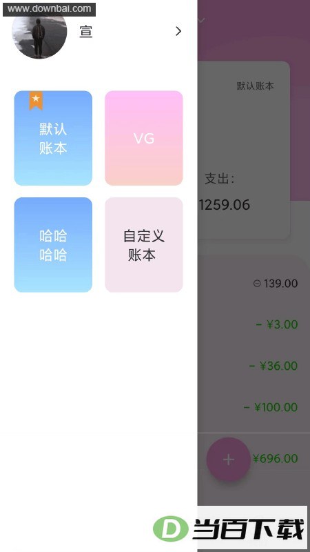 ���ü��˱���ͼ2