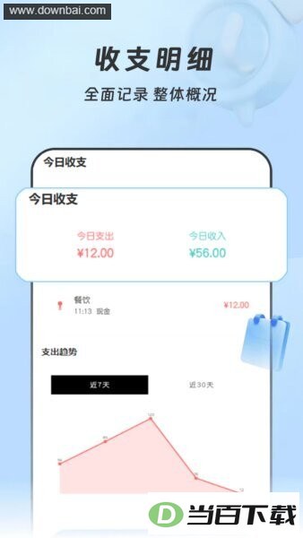 Сʱ�����˱�������ͼ3
