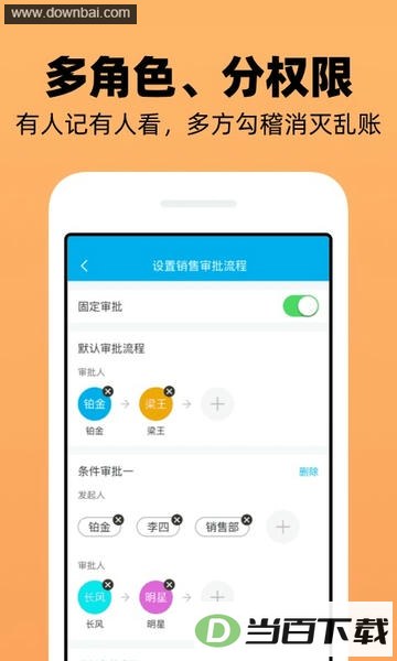 ��ҵ���˹ܼ�app��Ѱ�