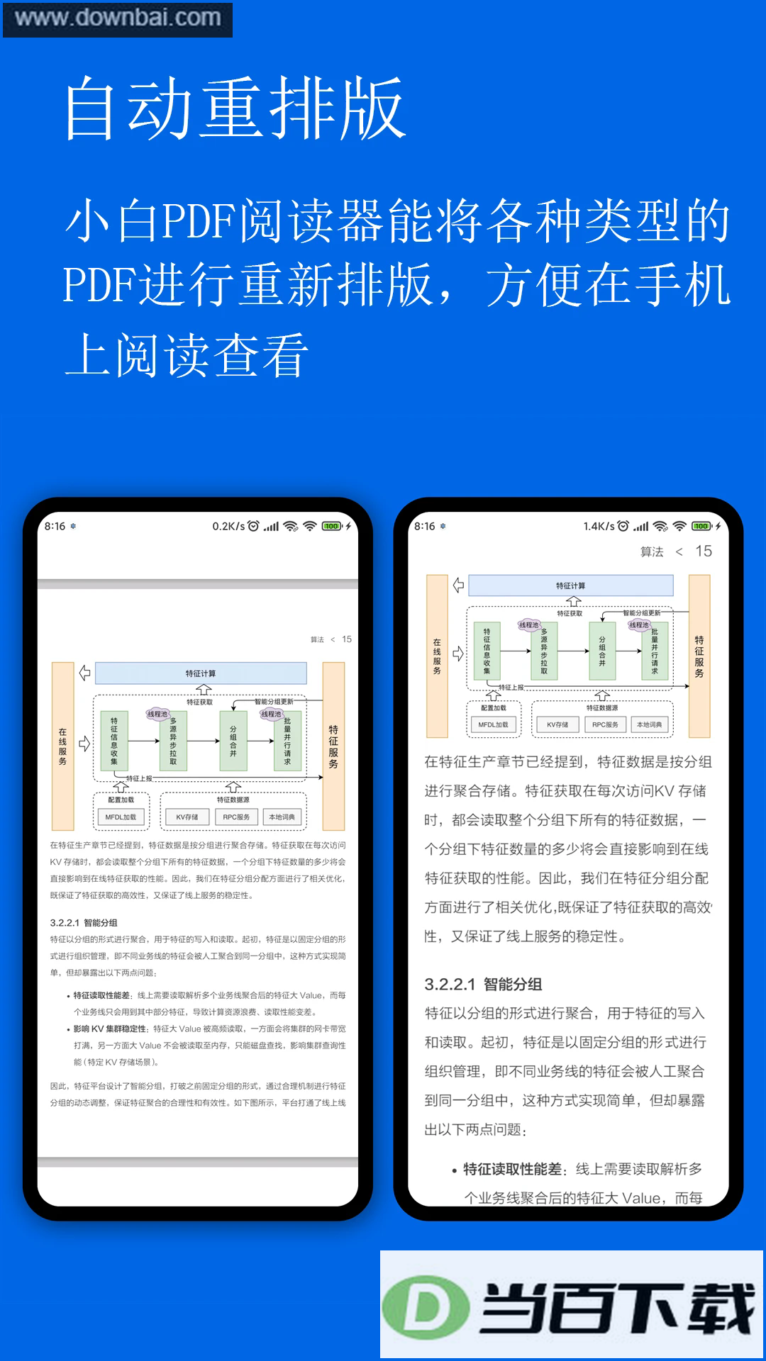 С��PDF�Ķ�����ͼ1