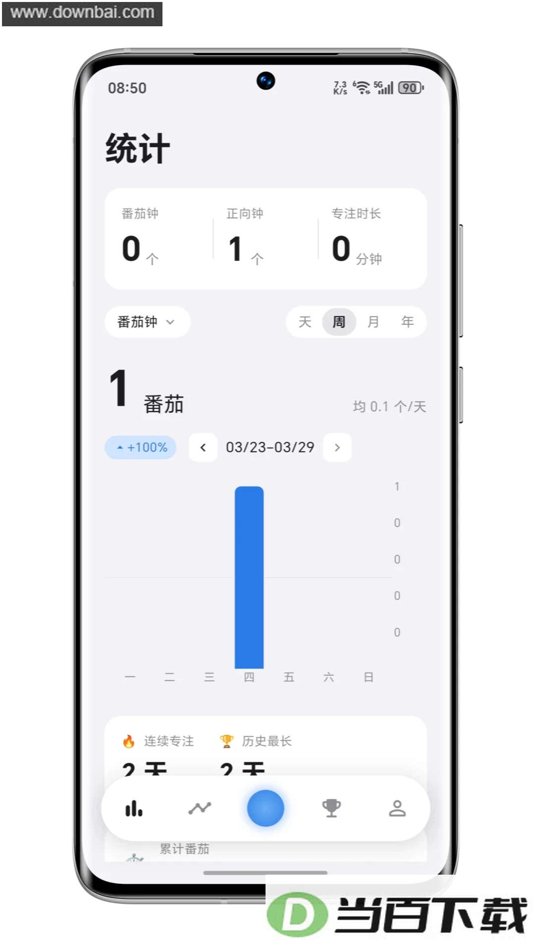 ����רעapp��ͼ2