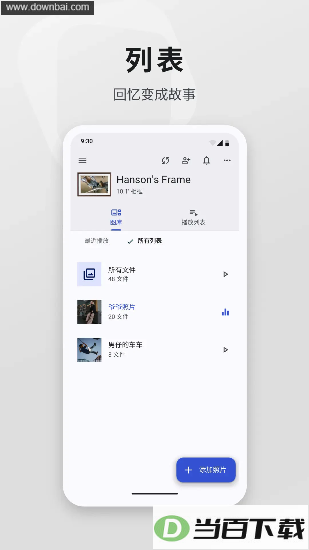 Arzopa��ͼ2