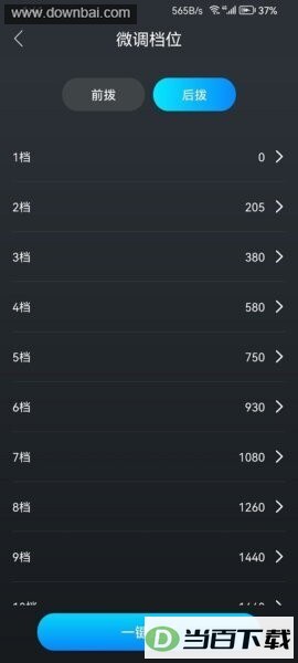 wheeltop������ͼ4