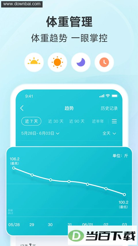 �����ͼ5