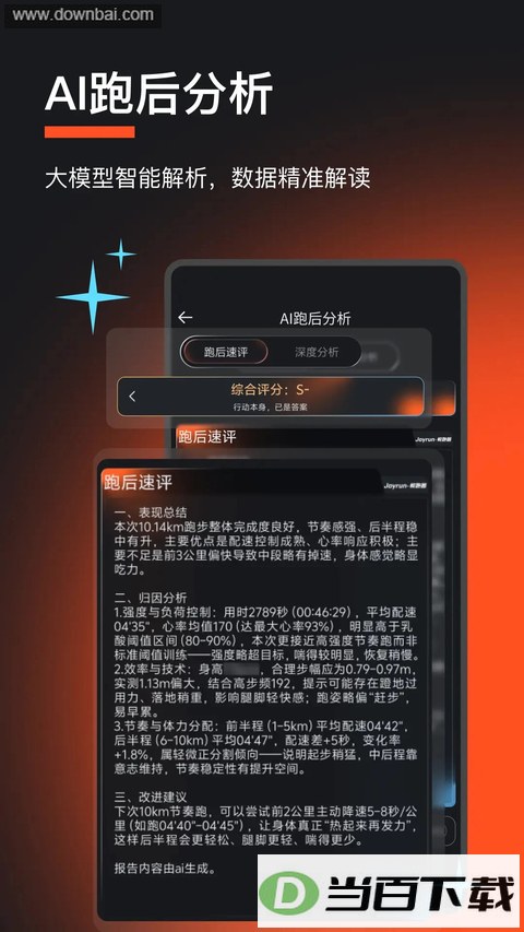 ����ȦApp