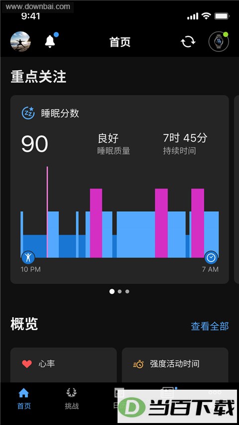 Garmin Connect App��ͼ2