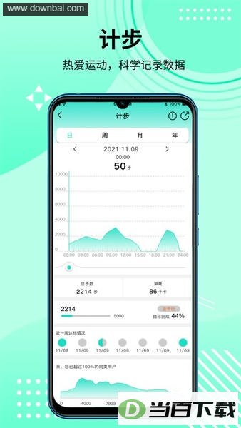 HD Fit Pro��ͼ5