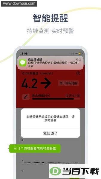 鱼跃安耐糖