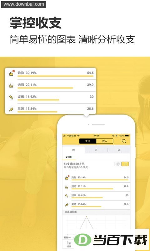 Ԥ�������˱�app��ͼ1
