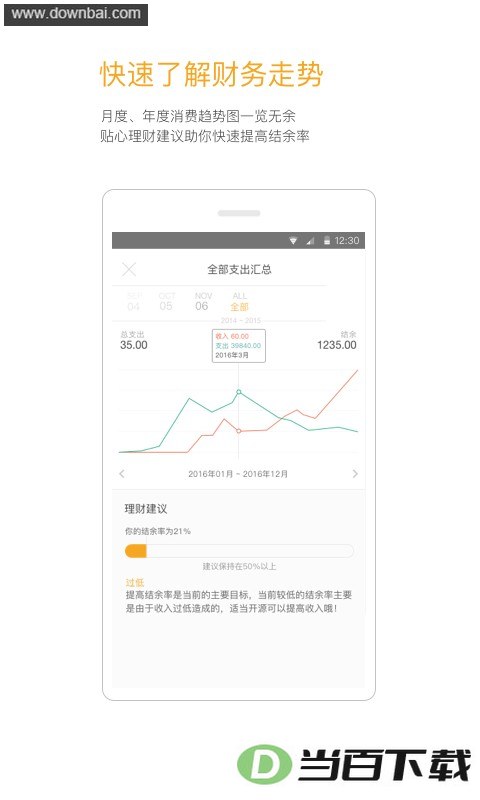 Timi记账