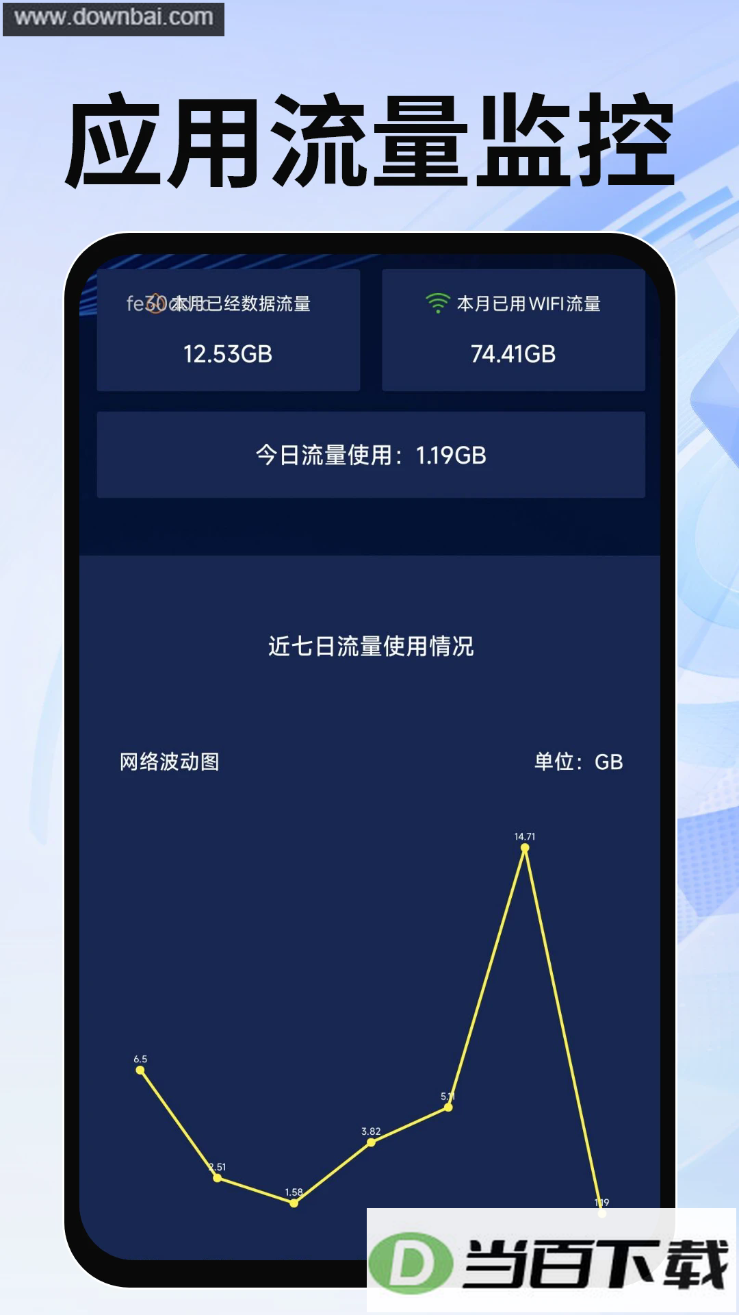 ����WiFiԿ�׾���app��ͼ2