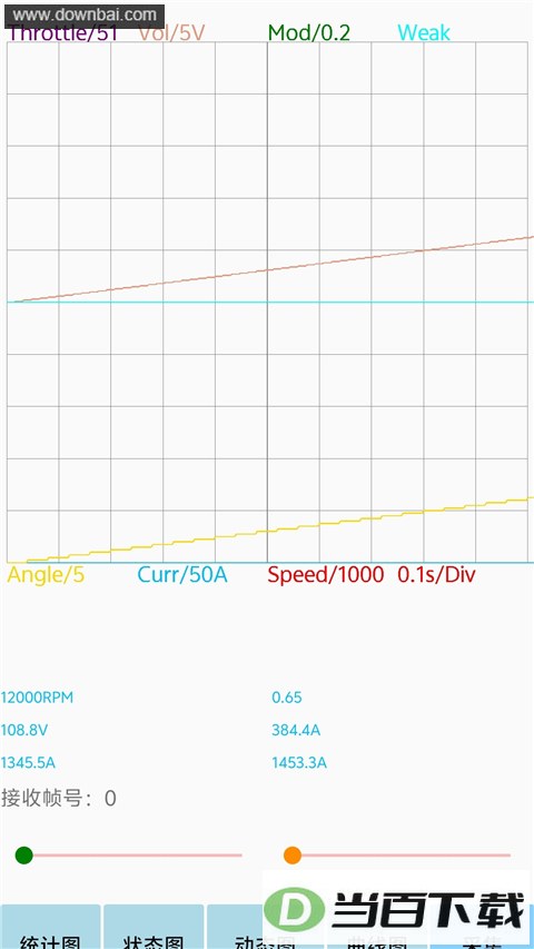 �Ͼ�Զ��App��ͼ1