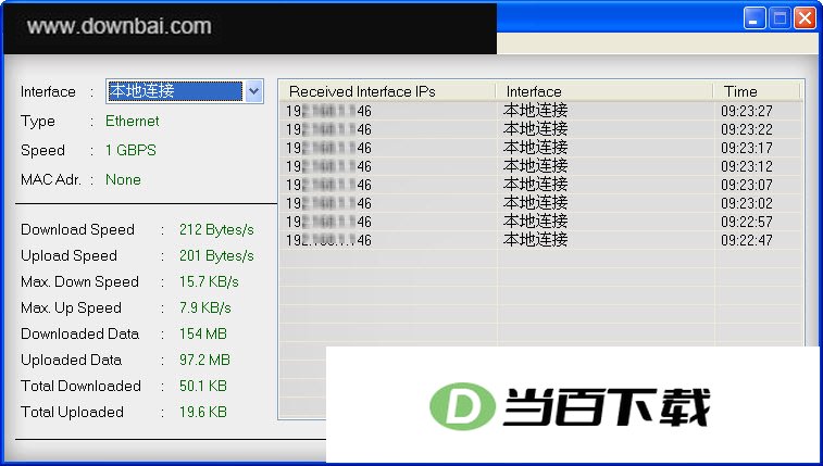 局域网IP流量监视器(Real Network Monitor) 软件界面截图