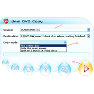 DVD��Ӱ����(Ideal DVD Copy)