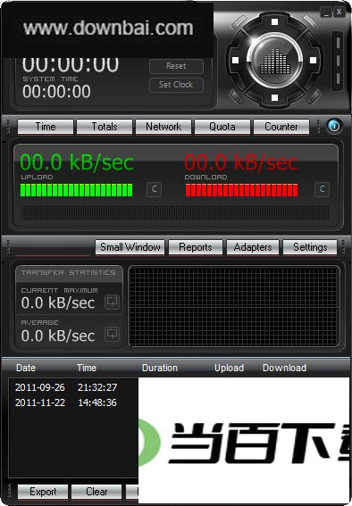 �������������(NetMeter Pro) ���������ͼ