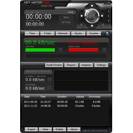 �������������(NetMeter Pro)