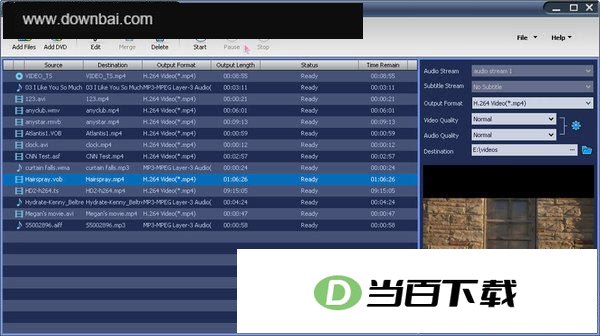 ȫ����Ƶת������(Aneesoft Total Media Converter) ���������ͼ