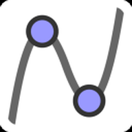 geogebraͼ�μ�����