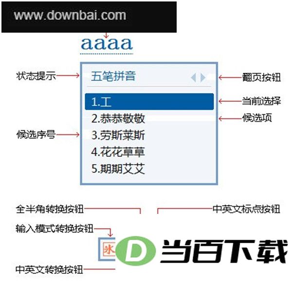 冰凌输入法五笔98版 软件截图