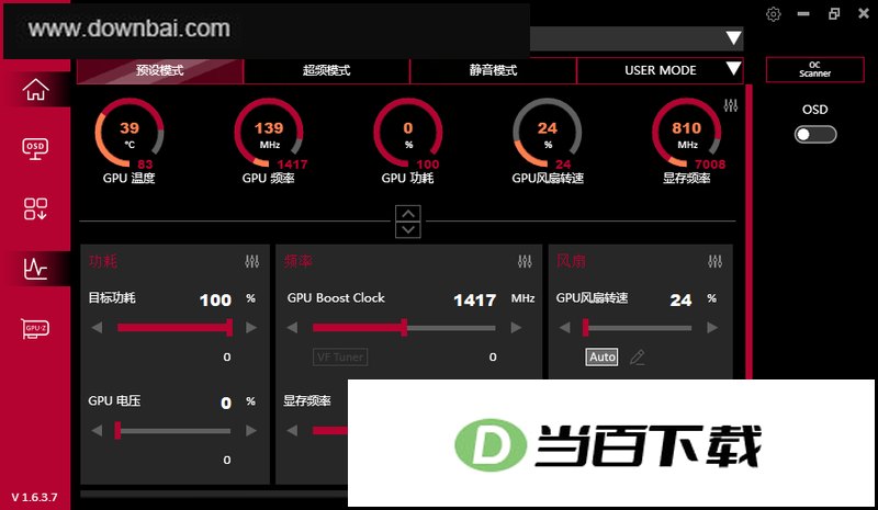 GPU Tweak3(�Կ���Ƶ����) ������ͼ