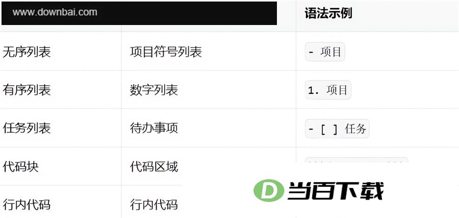 NoteGen电脑版 软件截图