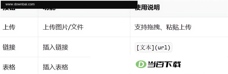 NoteGen电脑版 软件截图