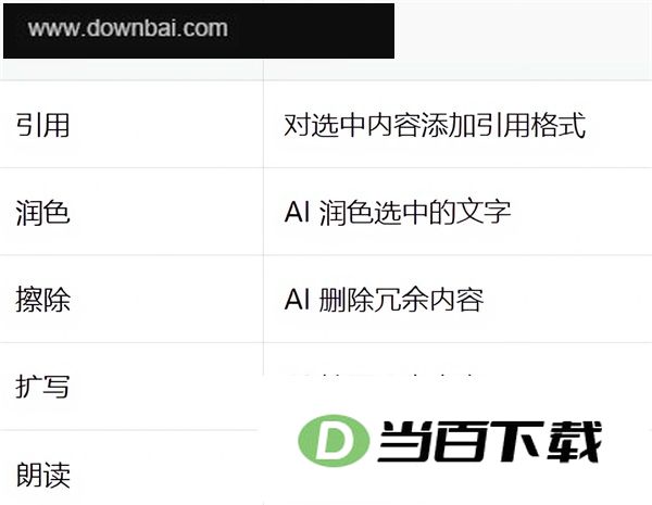 NoteGen电脑版 软件截图