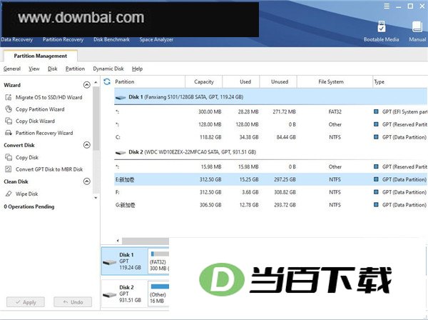 MiniTool Partition Wizard(���̷�������) ������ͼ