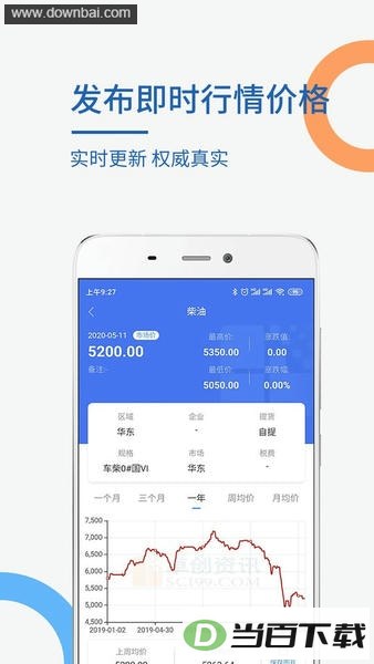 卓创资讯网