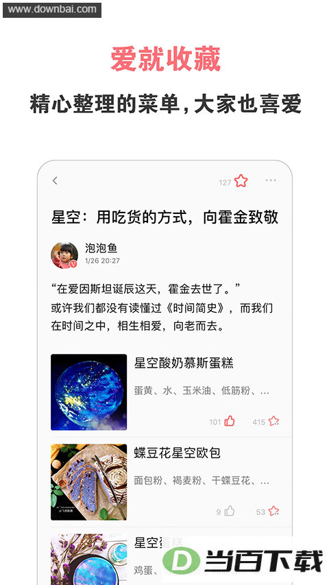 ��ʳ����app