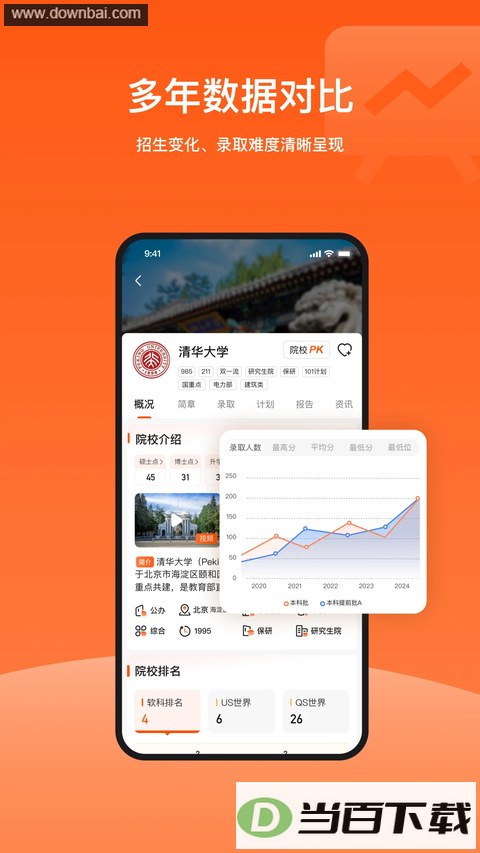 载望志愿App