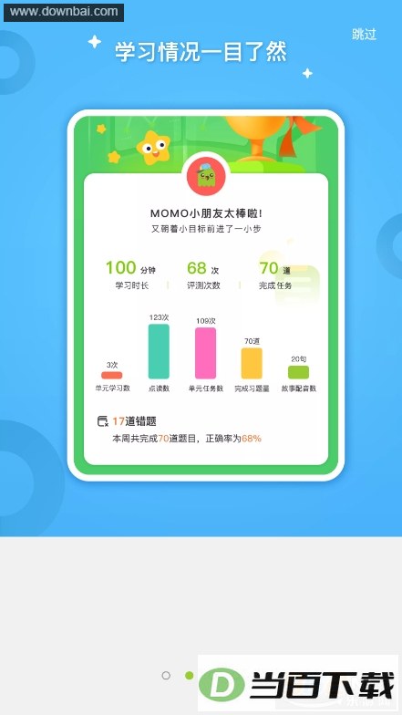 fingerabcѧ���˽�ͼ4