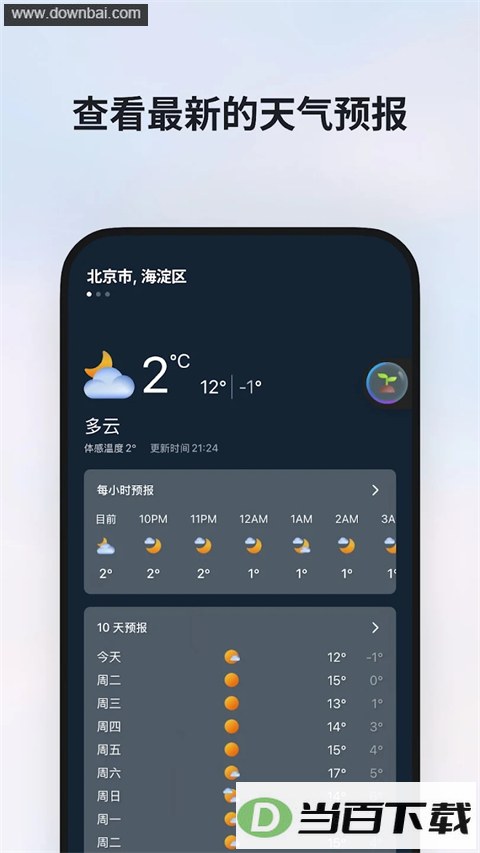 Microsoft Start��ͼ4