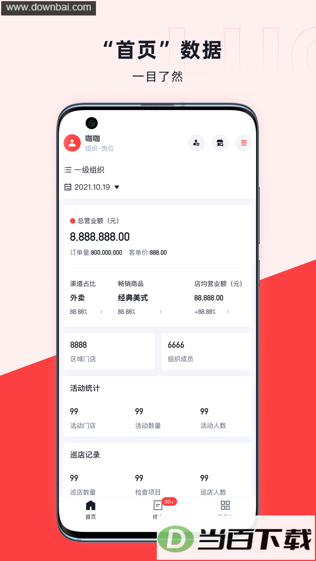 咖管店