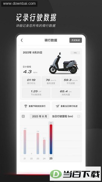 �ҵĺ����ٷ�app��ͼ3