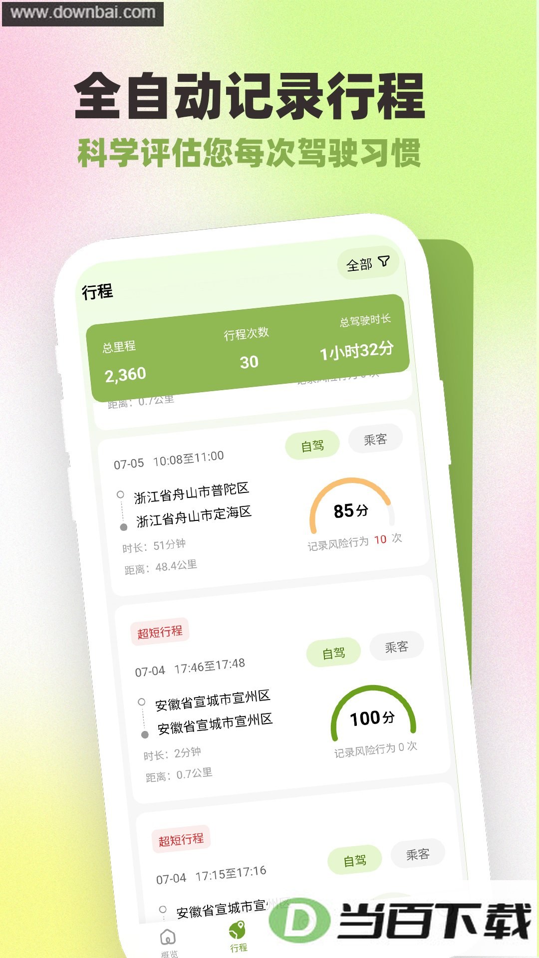 �շ�����Լ�ʻapp��ͼ2