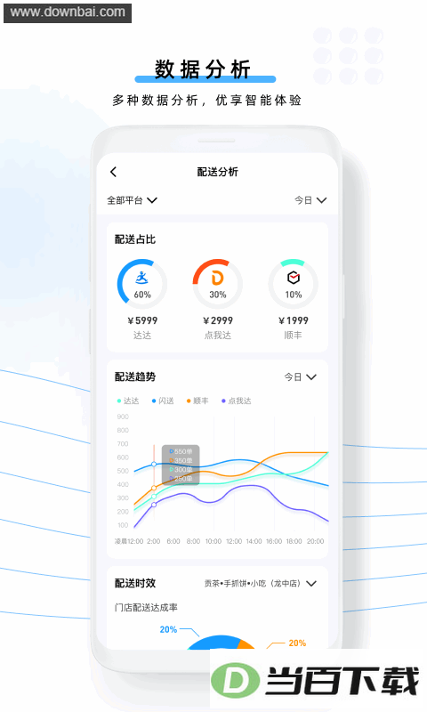 ��껾ۺ���app��ͼ3