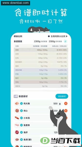 嗷呜猫狗食谱最新版本