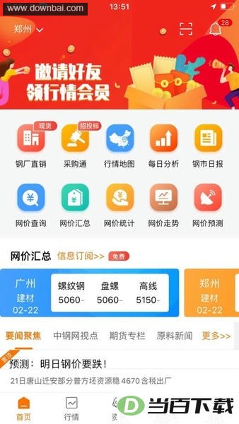 中钢网报价钢网今日钢材价格