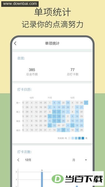Ԫ����������ͼ2