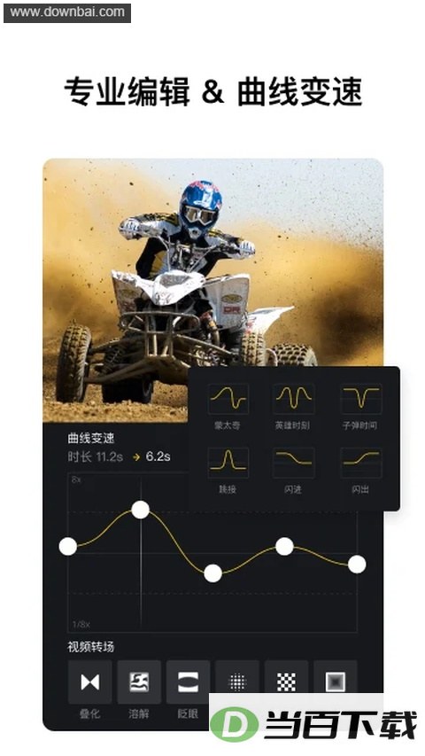 VN��Ƶ�����ٷ��汾��ͼ3
