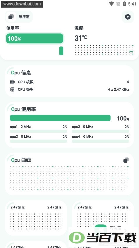 cpumonitorרҵ��