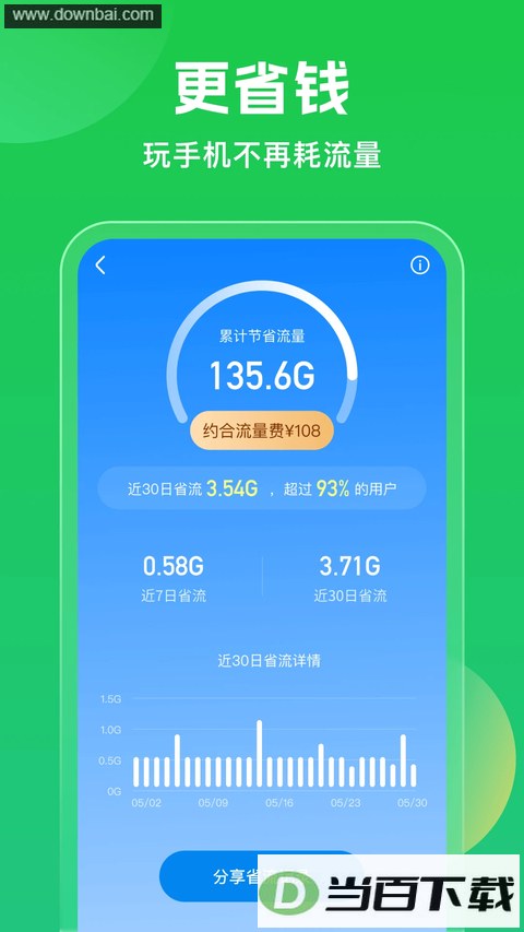 WiFi����Կ�׽�ͼ4
