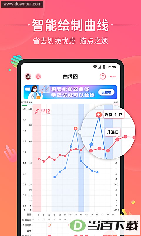 孕橙App