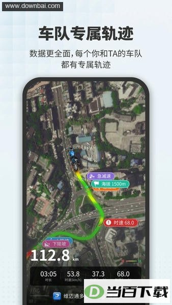 维迈通多多