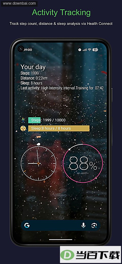 kwgt