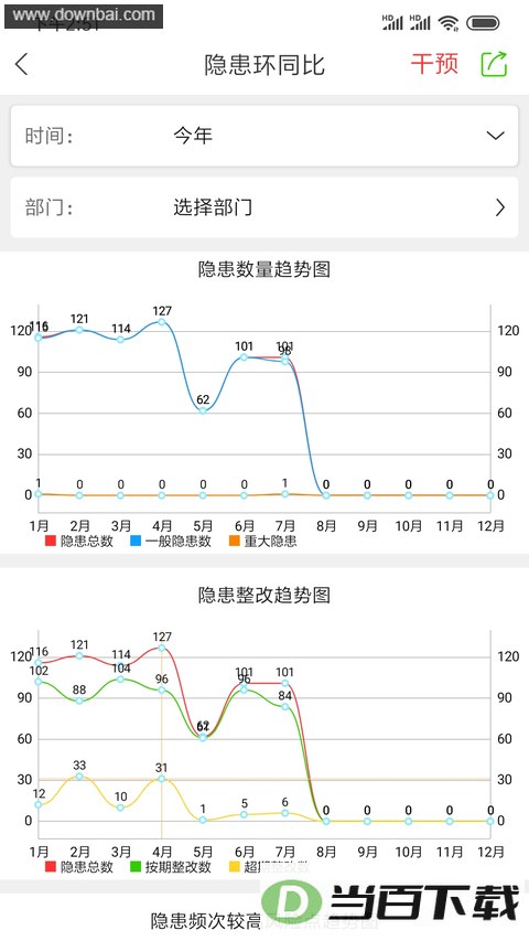 ΢��ȫapp��ͼ5