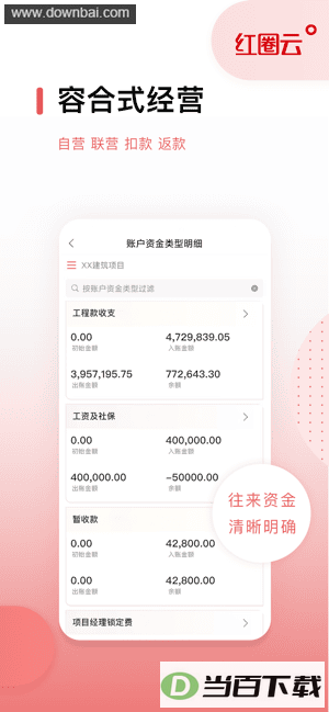 红圈云系统